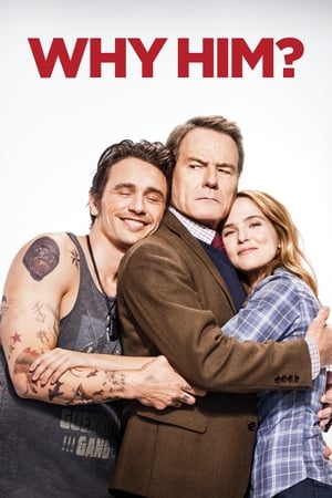 Why Him 2016 100mb Hindi Download HD Poster Download - Filmyzilla